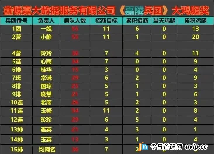 DGCX交易所跟单骗局，已经有官方出来打假