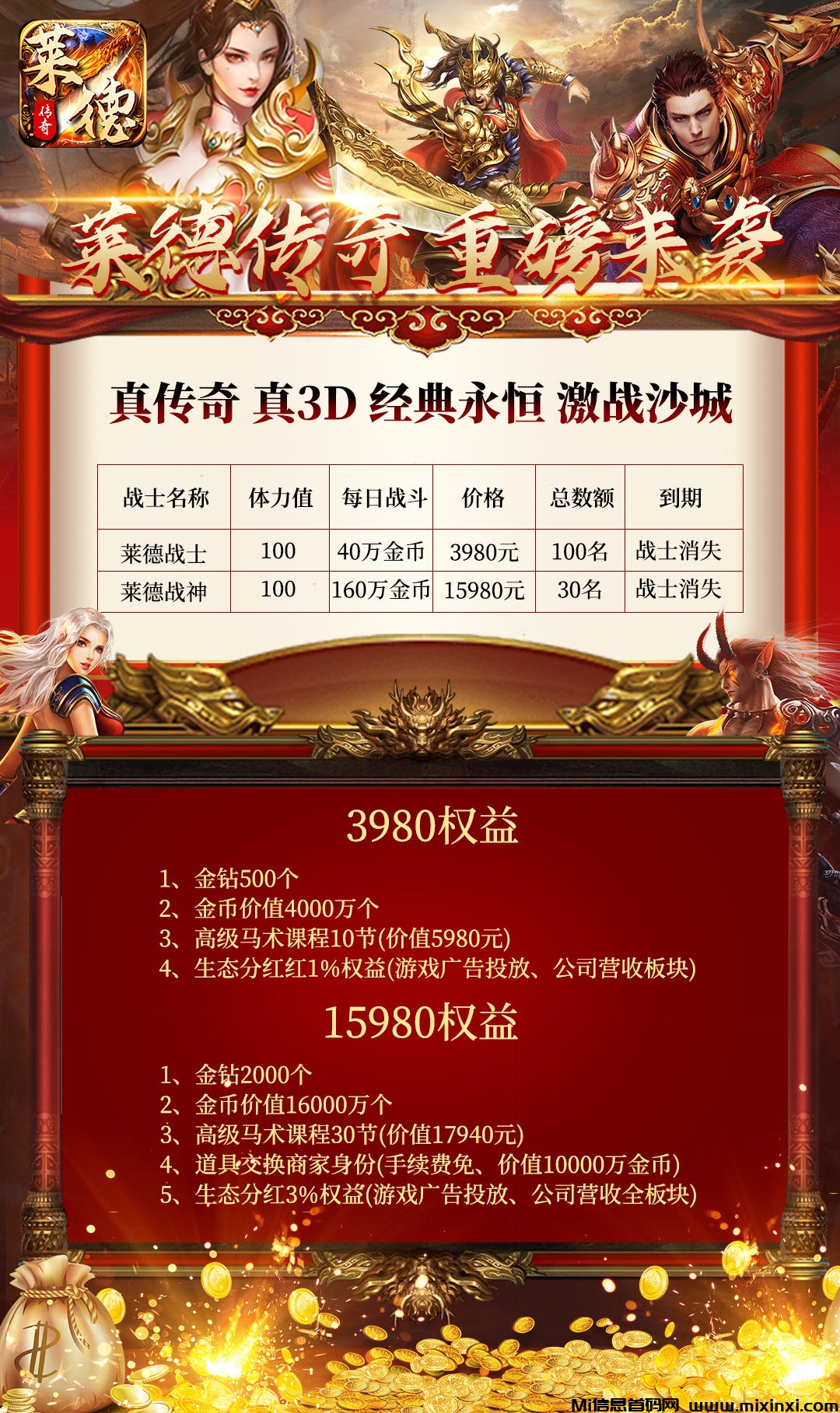 《莱德传奇》扶持对接神途模式即将上线！