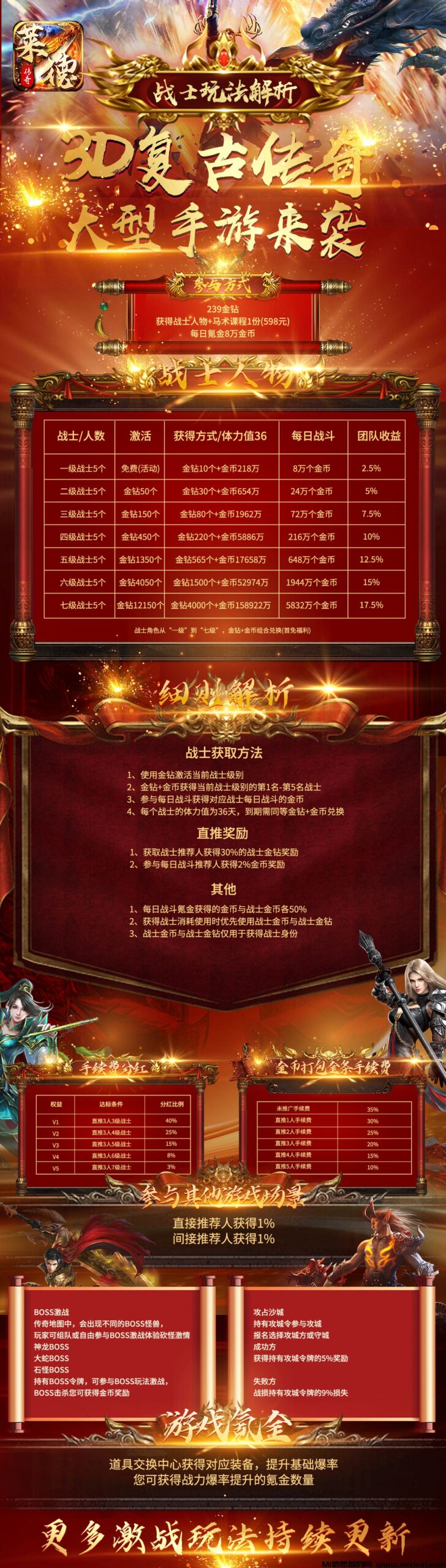 《莱德传奇》扶持对接神途模式即将上线！