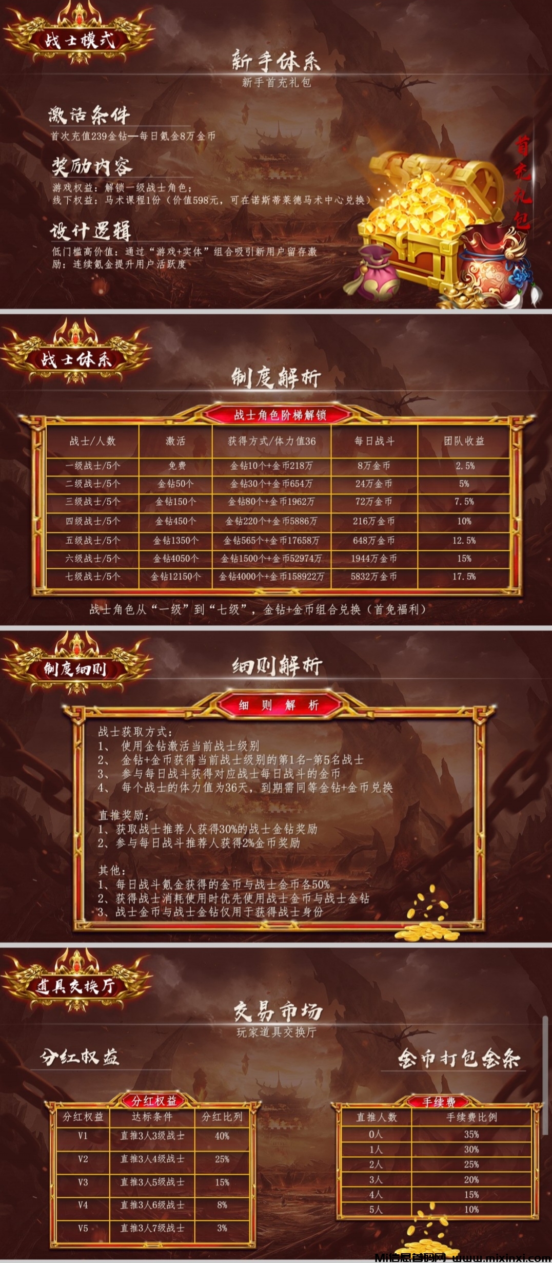 《莱德传奇》扶持对接神途模式即将上线！