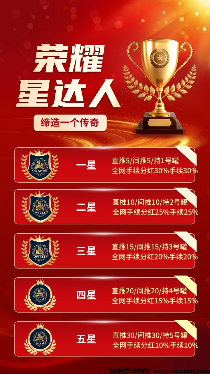《酒堡世界》扶持对接免费零撸即将上线！