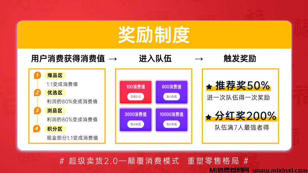 【超级乐分享】首码刚出1秒，占位越早收益越高，速度冲！