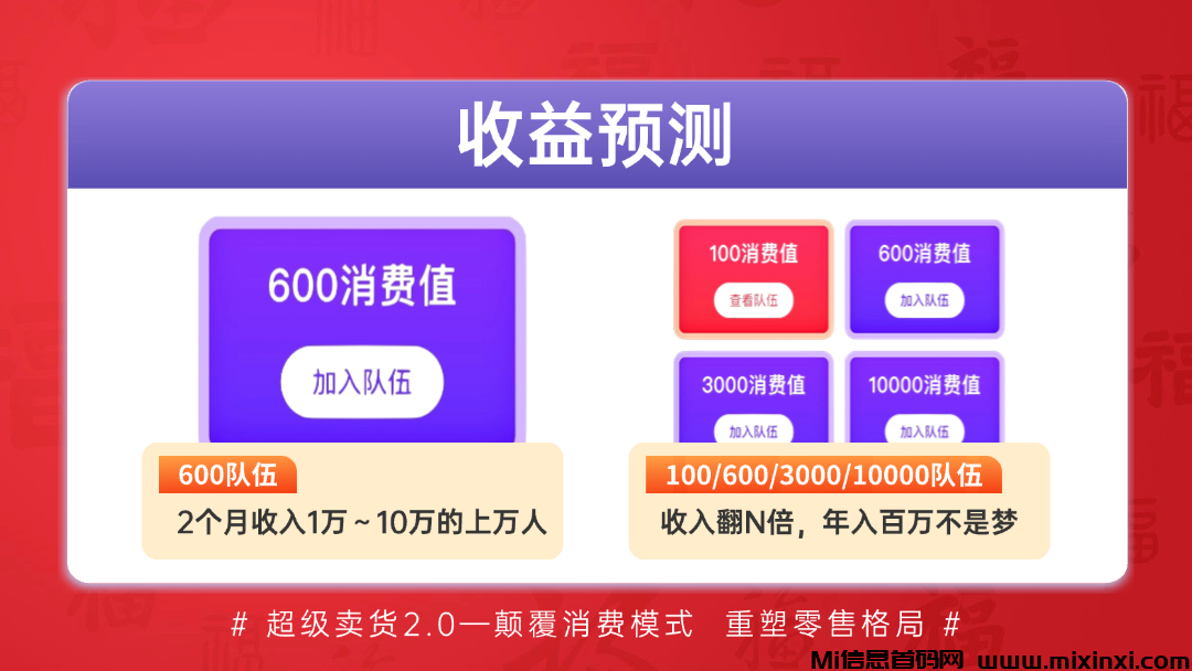 【超级乐分享】首码刚出1秒，占位越早收益越高，速度冲！