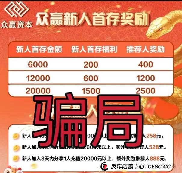 高度预警，【众赢资本】股票跟单类资金盘骗局，已经大量单割，即将崩盘跑路！
