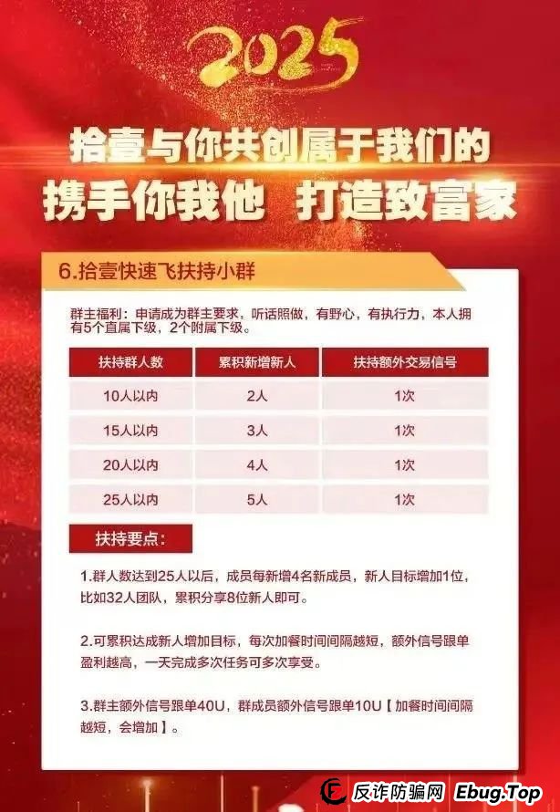 预警：【拾壹汇】投资平台，涉嫌非法集资，数字货币跟单资金盘骗局！