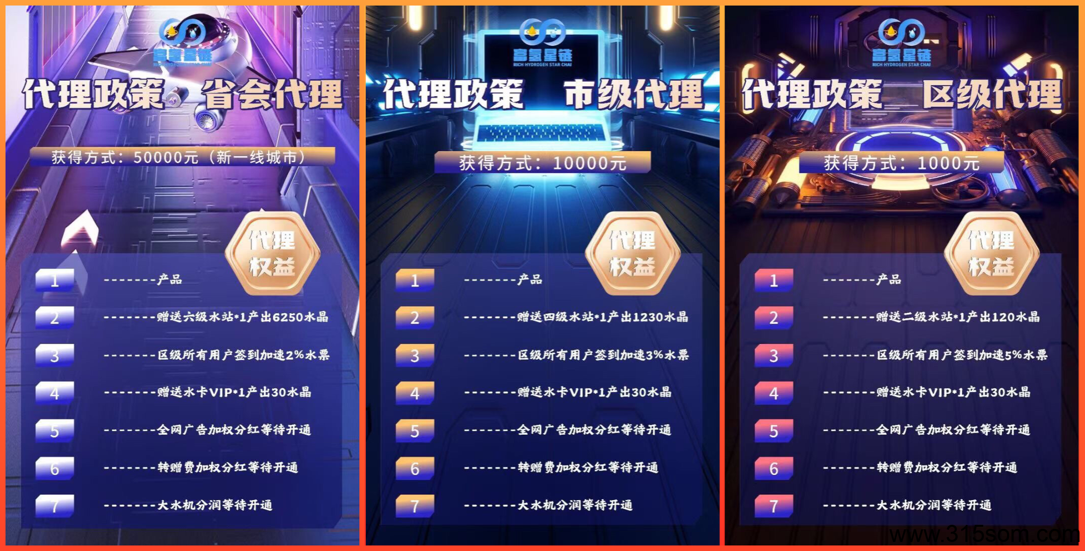 富氢星链扶持拉满《万象卷轴模式》4月初上线《招募代理》火热预热中