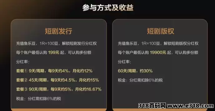三七娱鱼集团短剧投流+版权认购全网对接中