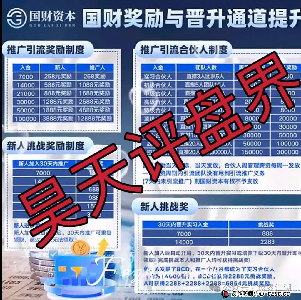 【国财资本】股票跟单类资金盘骗局，已经开始单割，即将崩盘跑路！