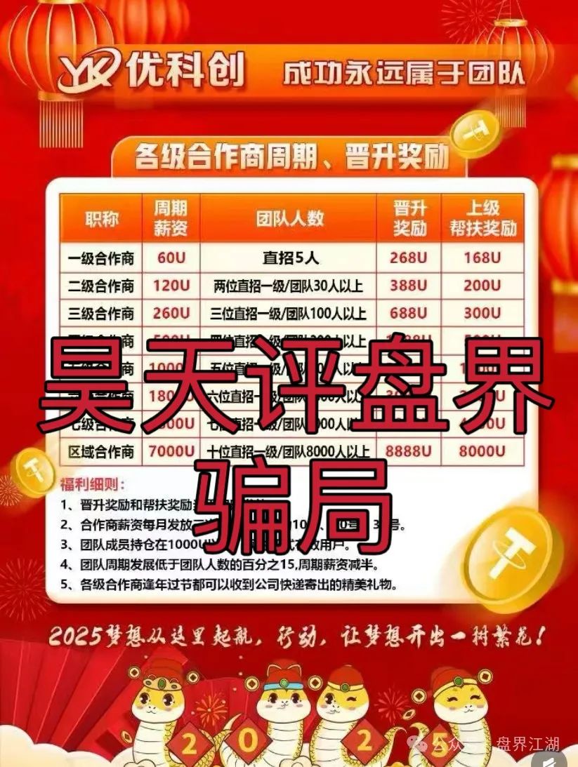 优科创（利鼎交易所）跟单类资金盘骗局，部分团队已经撤离，即将崩盘跑路！