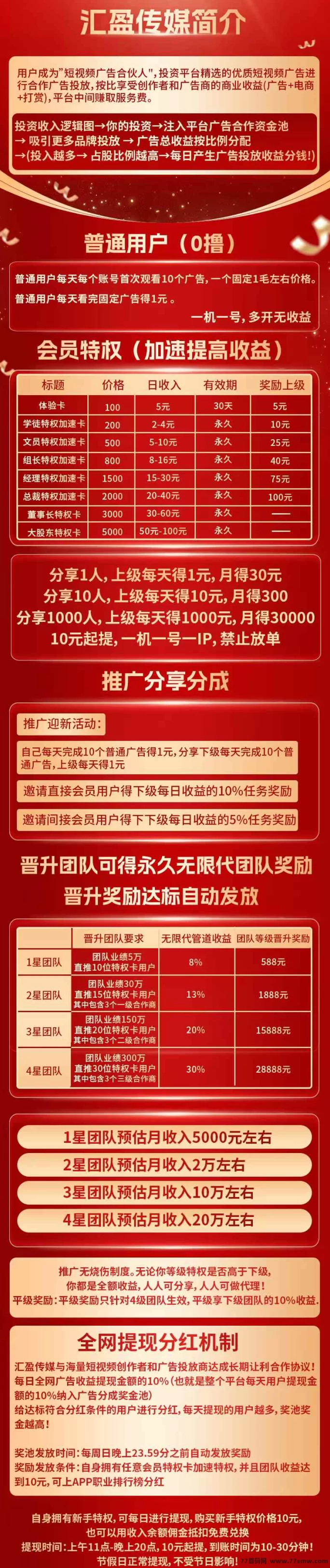 汇盈传媒新玩法：10广告轻松赚1810圆，收溢引爆副业圈！