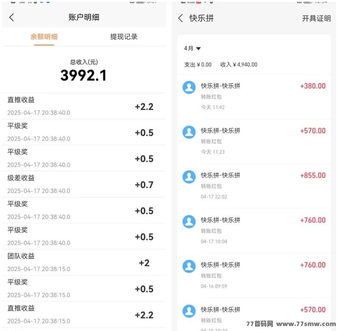 快乐拼新上线！拼团赚取长期收溢，拿奖励，轻松赚！
