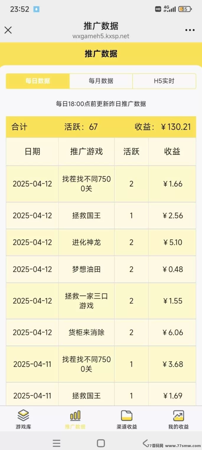 尊牛游戏助手上线：小游戏+看广告，单机轻松日赚百圆不是梦！