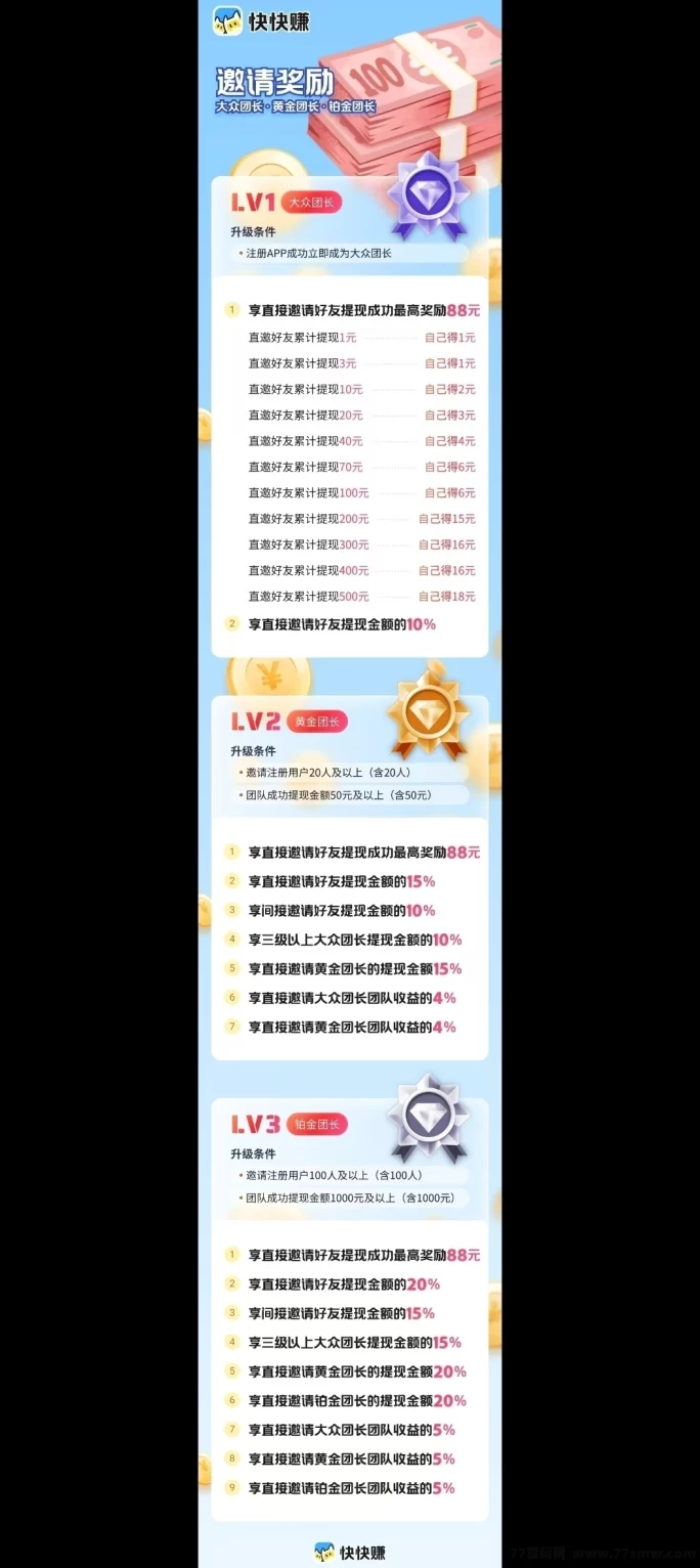 快快赚首码平台上线！0撸看广告，轻松日入几十圆！
