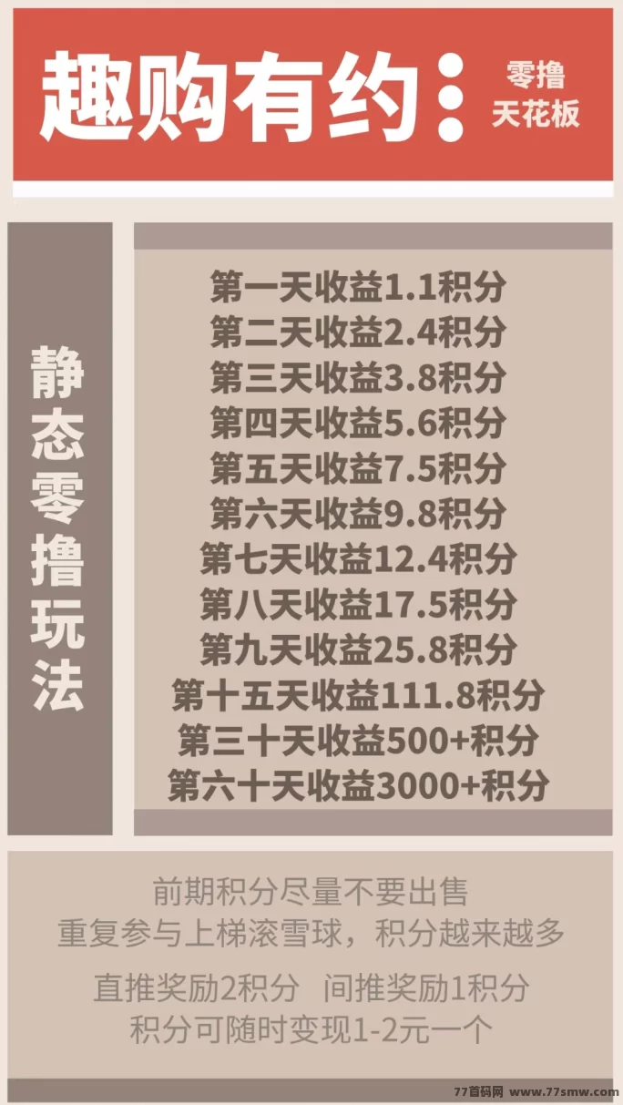 趣购有约上线，零门槛薅积分，还能边玩边赚！