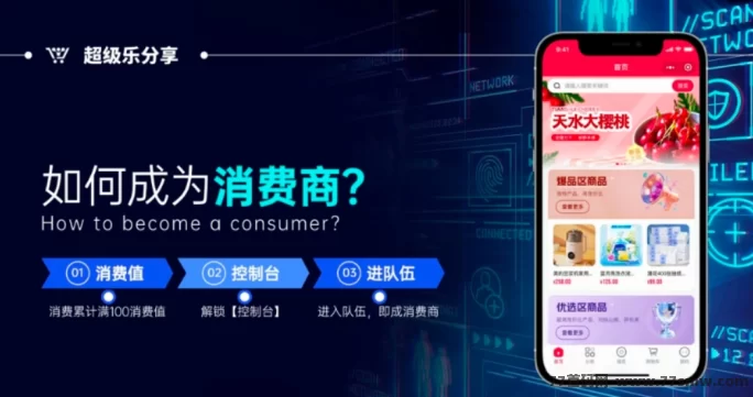 超级乐分享：购物即赚，创新娱乐电商平台带来全新赚钱体验！