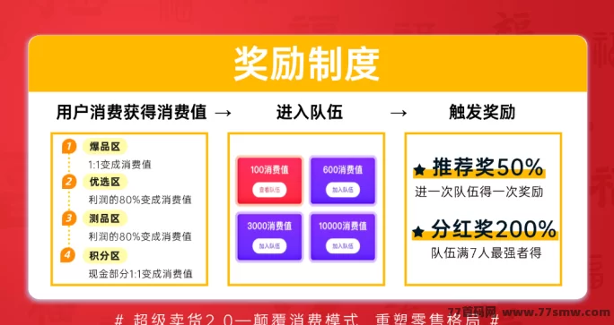超级乐分享：购物即赚，创新娱乐电商平台带来全新赚钱体验！