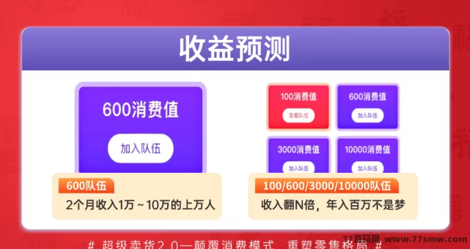 超级乐分享：购物即赚，创新娱乐电商平台带来全新赚钱体验！