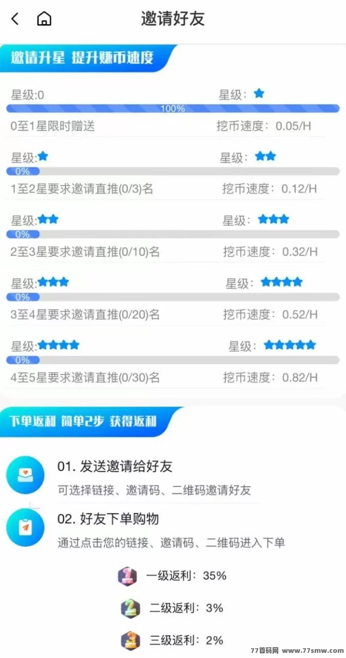 贝壳挖掘：零成本挖掘，轻松赚取收溢，无上限！