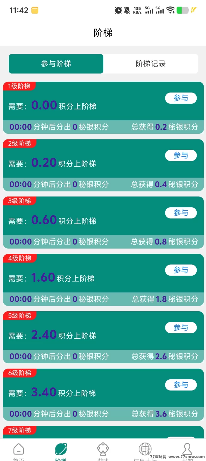 闲赚无忧：轻松赚米，每天签到轻松爬楼领积分！