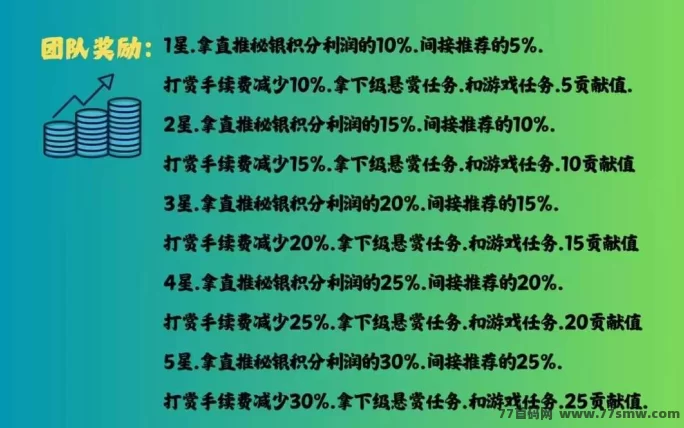 闲赚无忧：轻松赚米，每天签到轻松爬楼领积分！