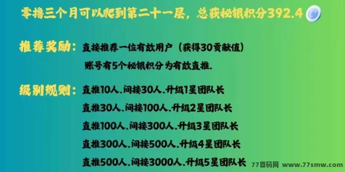 闲赚无忧：轻松赚米，每天签到轻松爬楼领积分！
