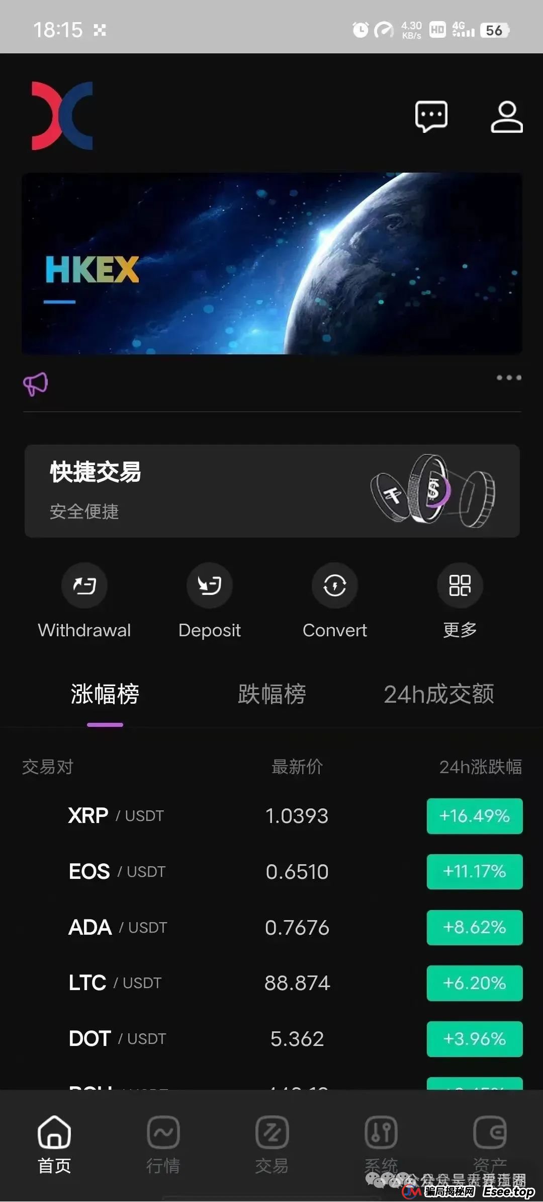 *交易所*骗局揭秘：圈钱过亿，部分团队已经撤离，即将崩盘跑路！