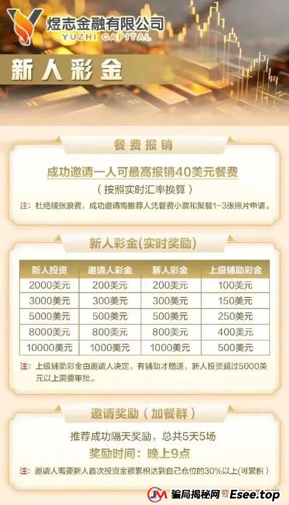 【**】交易所带单类资金盘骗局，部分团队已经撤离，即将崩盘跑路！
