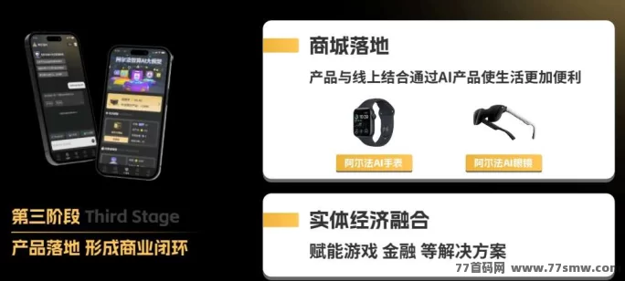阿尔法智算AI重磅登场！0基础也能玩转AI赚钱的四大板块！