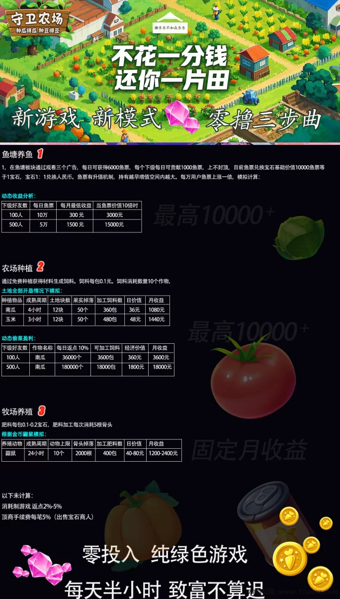 《守卫农场》不删档内测开启，0投入轻松赚，快来体验全新休闲养成！