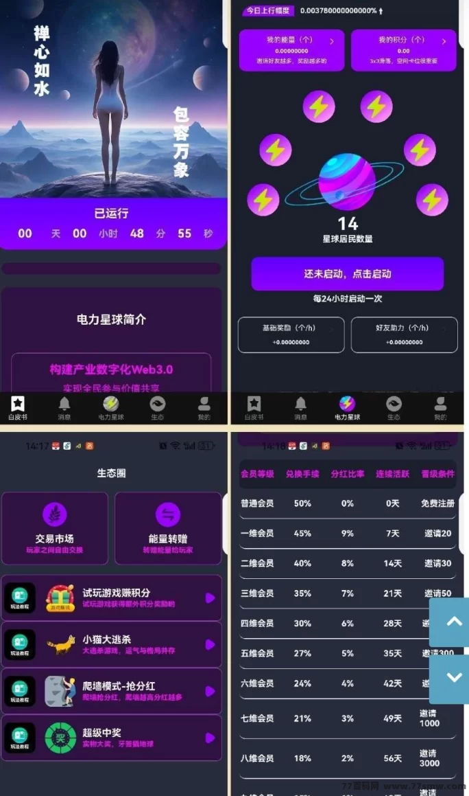 电力星球首码上线，零撸赚米，打造真正生态系统！