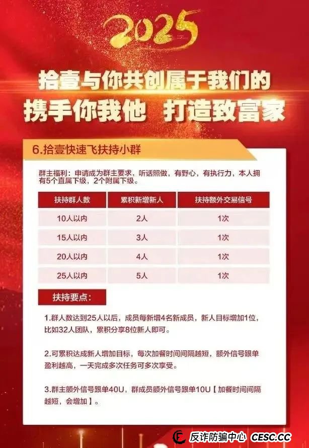 拾某汇投资平台，涉嫌非法集资，数字货币跟单资金盘骗局。