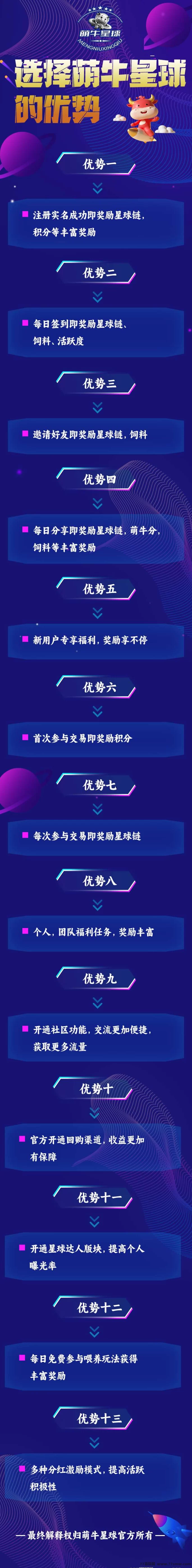 萌牛星球！0撸躺赚多重收溢，招募团队合伙人！