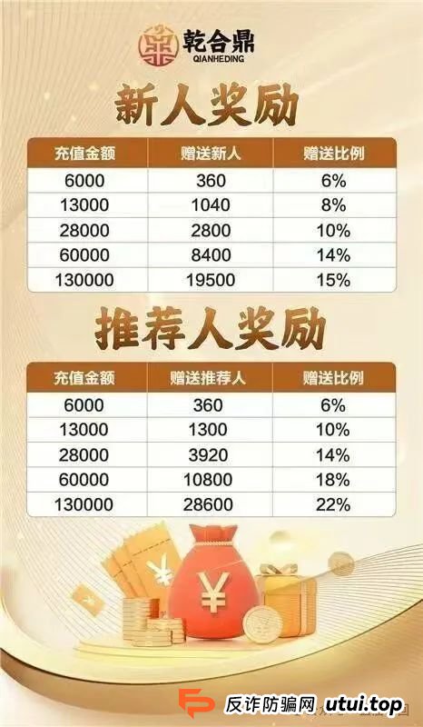 兴红资管（乾合鼎）资金盘骗局，目前已经收割会员千万左右，目前项目进人速度很慢 ，随时都有崩盘跑路的风险