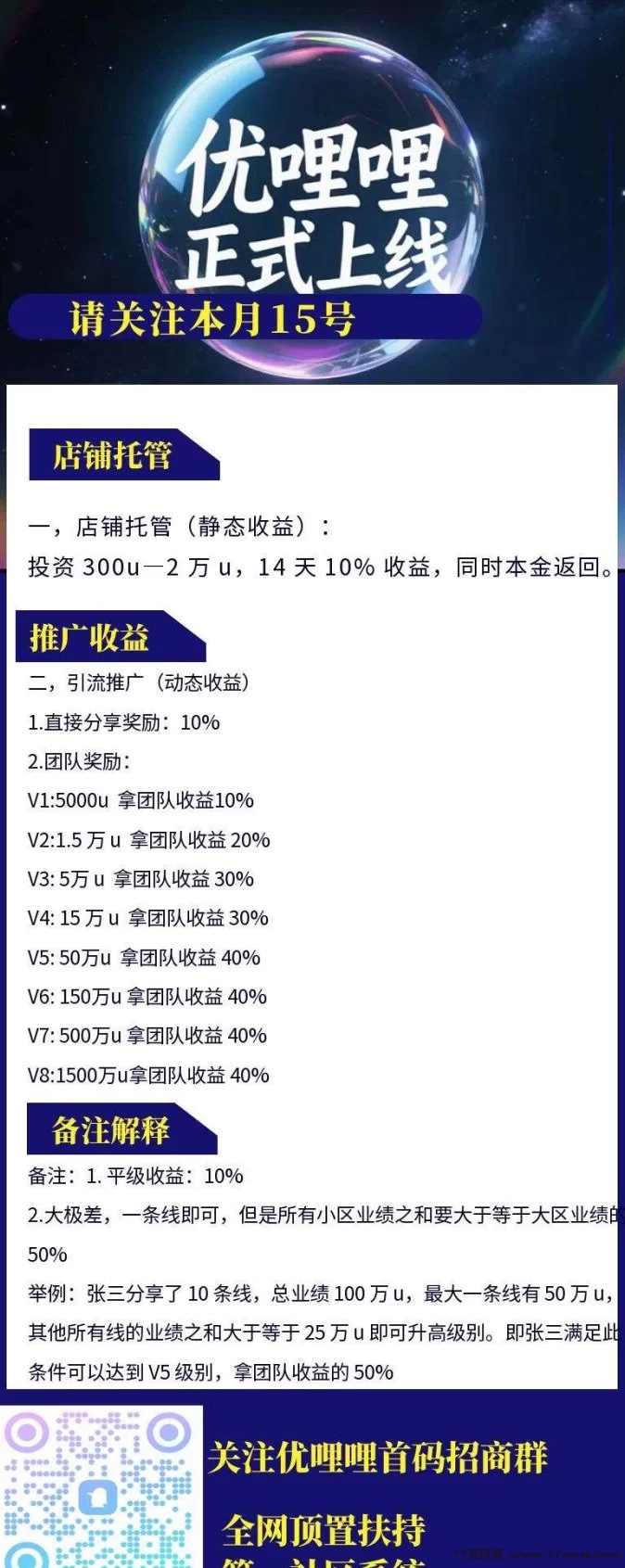 优哩哩跨境电商：全球购物新体验，轻松赚收溢！