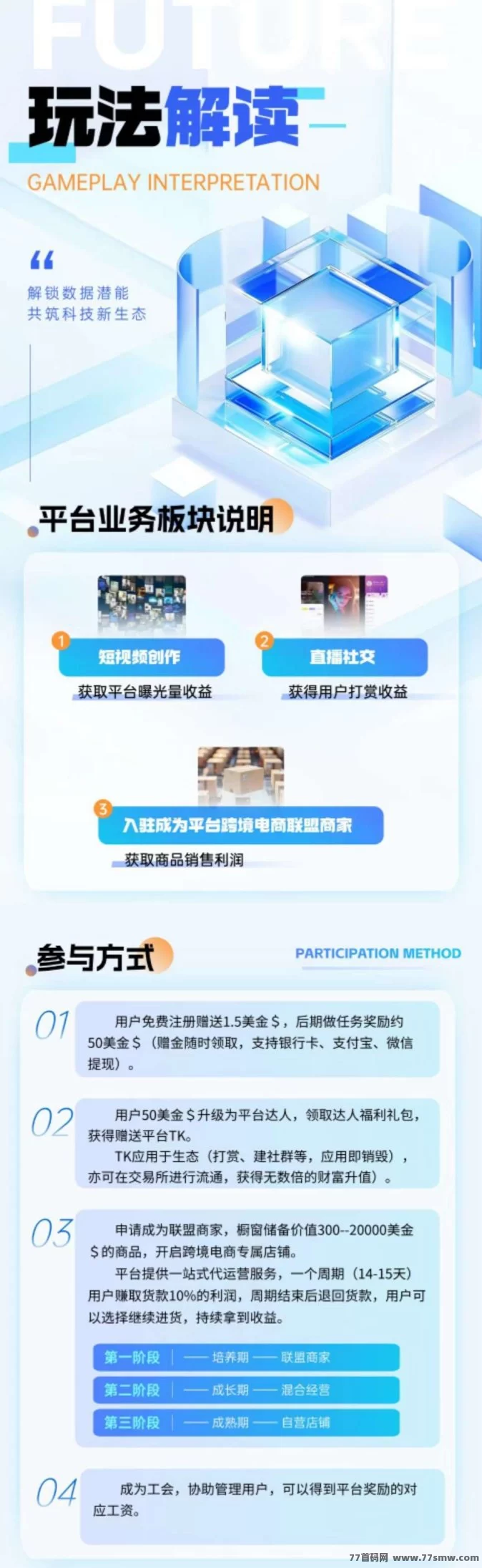 优哩哩跨境电商：全球购物新体验，轻松赚收溢！