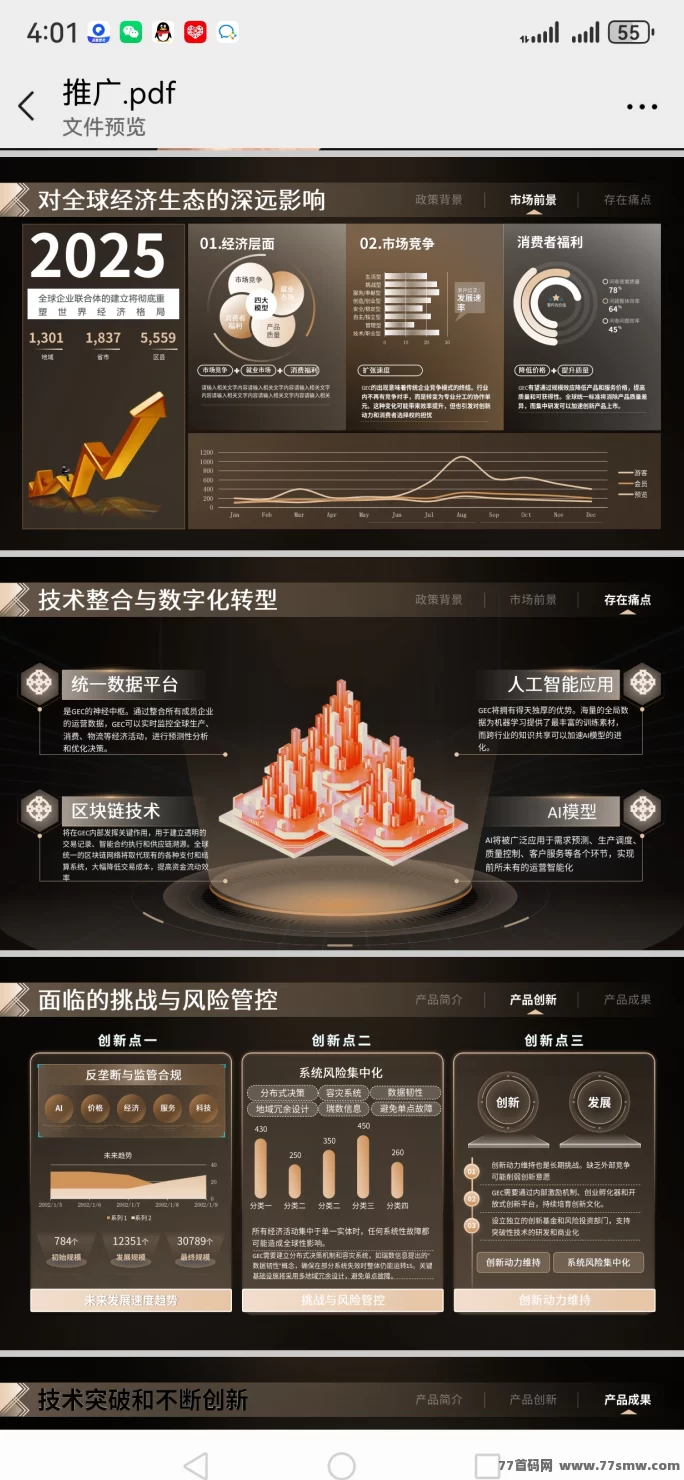 万能通APP：帮助低的人群消费，吃饭，生活，找工作，怎么赚钱怎么找他们需要的需求