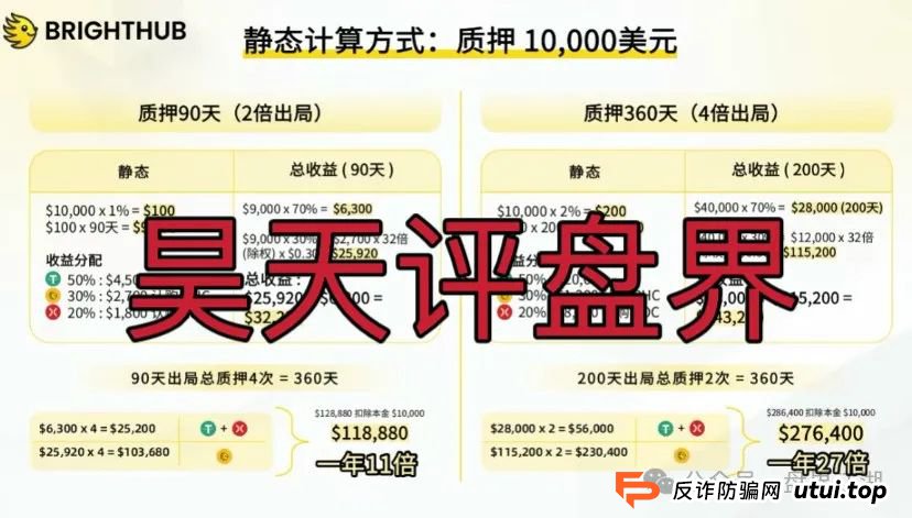贝虎金融被国家认可吗？贝虎金融质押分红资金盘骗局曝光！