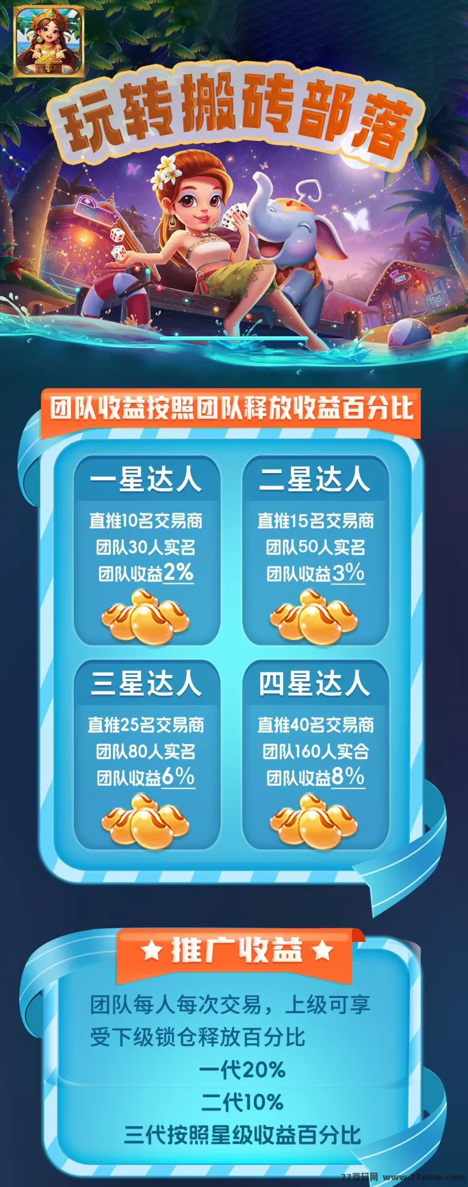 《搬砖部落》新手三步赚稳稳！0成本起步，积分变现轻松搞定！