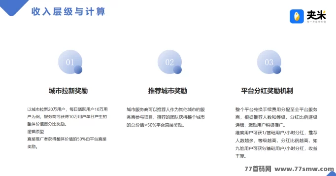 夹米APP城市合伙人火热招募中！0投入轻松推广，边看广告边赚米