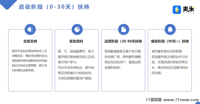 夹米APP城市合伙人火热招募中！0投入轻松推广，边看广告边赚米