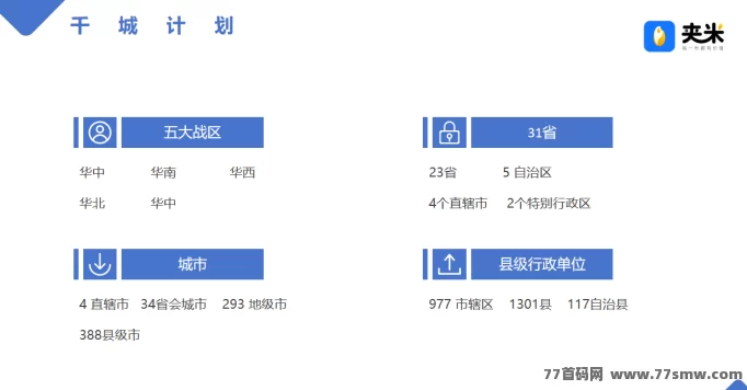 夹米APP城市合伙人火热招募中！0投入轻松推广，边看广告边赚米