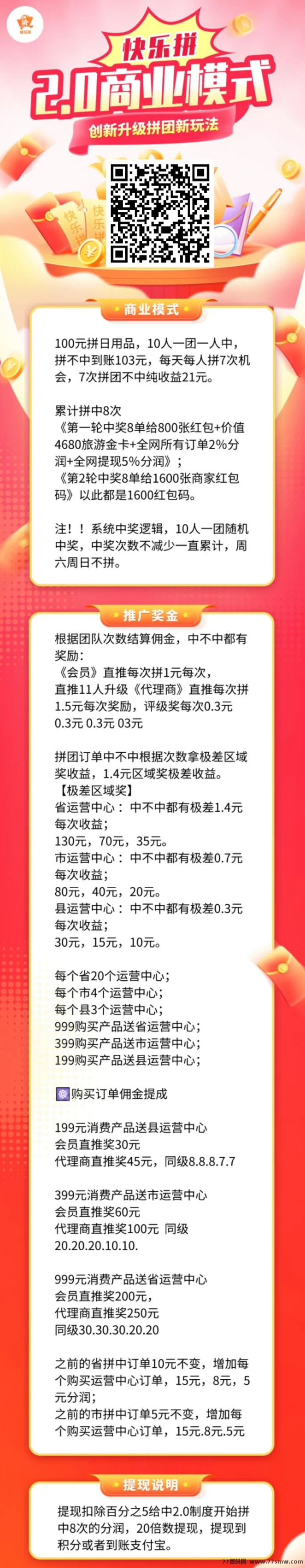 【快乐拼2.0】今晚重磅上线！多版块收溢全面开启，抢先占位赢先机！