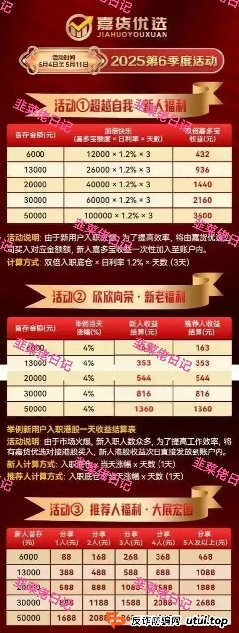 曝光 | 最新资金盘项目骗局（嘉货优选，荣辉资产）随时可能卷钱跑路！