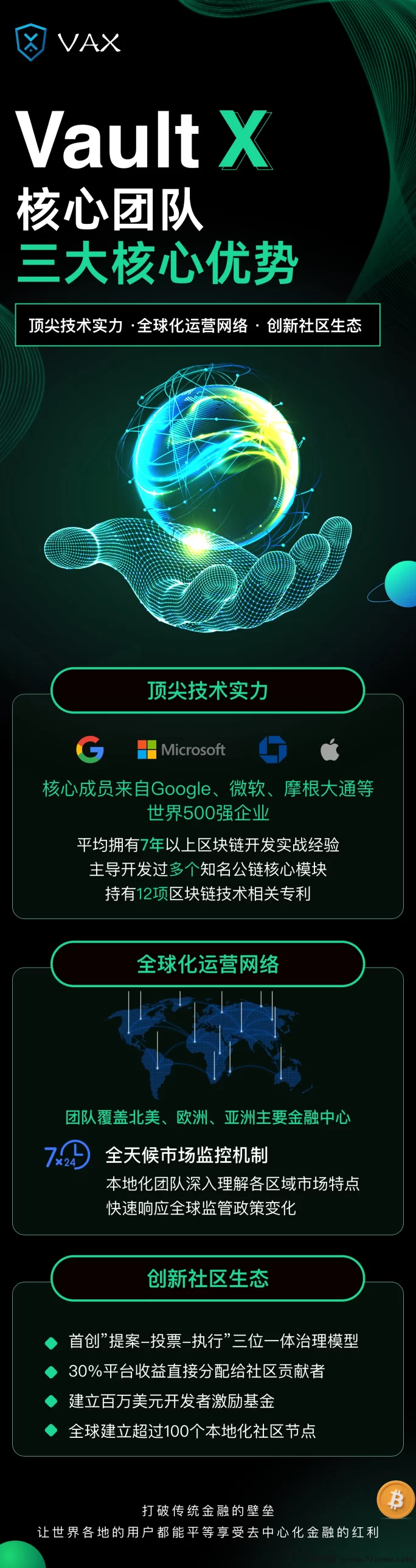 VAX上线在即！去中心化金融新势力，首批团队招募中！