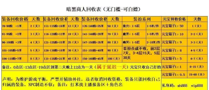 传奇散人搬砖服开启，轻松褂机日赚三张！