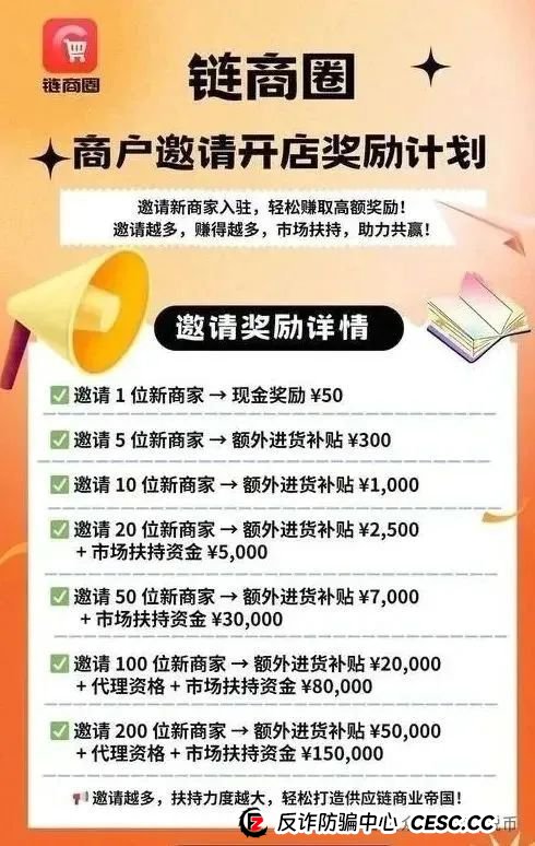 链商圈，披着跨境电商外衣的资金盘骗局。