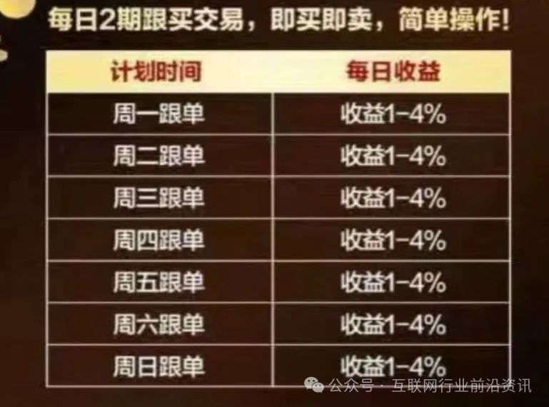 警惕！维尔利，联创盈，亚盟联盈，多莱商学院（AISTS），盈信量化（首源投资）都是资金盘虚拟币传销骗局，有些即将出事！
