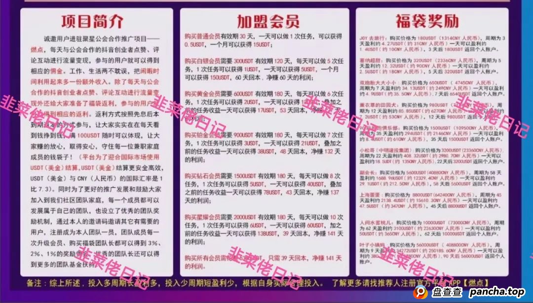 曝光 | 最新资金盘项目骗局：添星汇，燃点，乐世达商城，赫伯罗特航运等资金盘项目随时可能卷钱跑路!