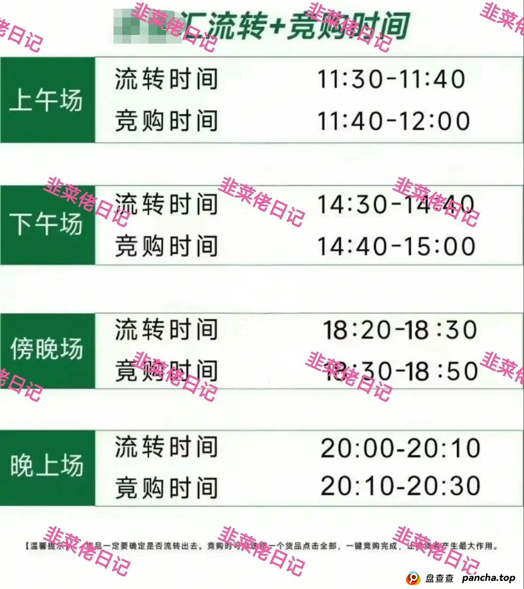 曝光 | 最新资金盘项目骗局：添星汇，燃点，乐世达商城，赫伯罗特航运等资金盘项目随时可能卷钱跑路!