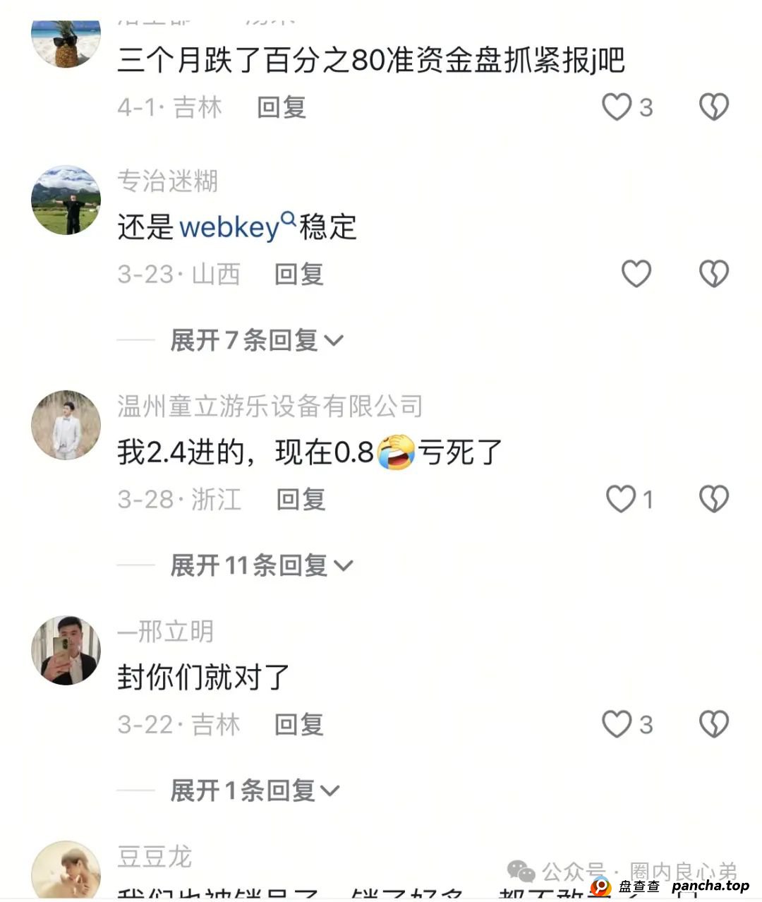 警惕！市场32个资金盘项目汇总，有你参与的吗？不是在跑路的边缘，就是跑路边上